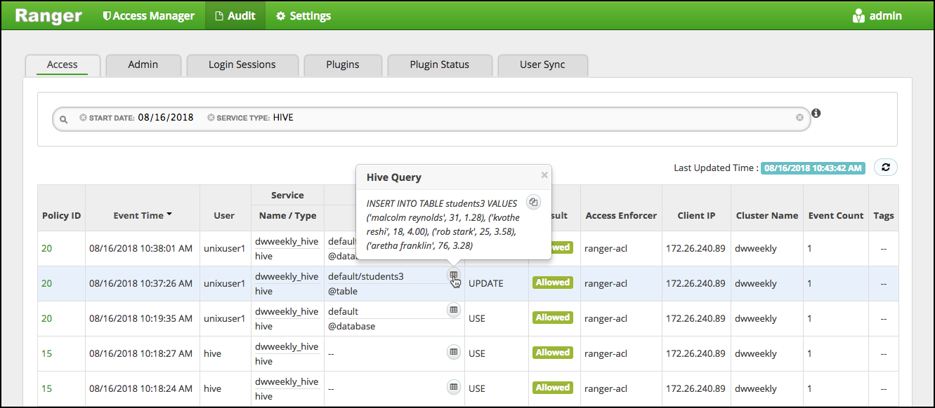 Audit>Access: User-run Hive query